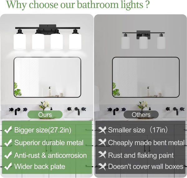 4-Light Matte Black Bathroom Vanity Light with Milk White Glass Shades